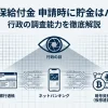 行政の調査網とデジタル解析イメージ図、住居確保給付金申請時に資産は隠せないことを示す表紙画像