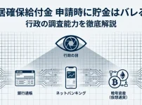 行政の調査網とデジタル解析イメージ図、住居確保給付金申請時に資産は隠せないことを示す表紙画像